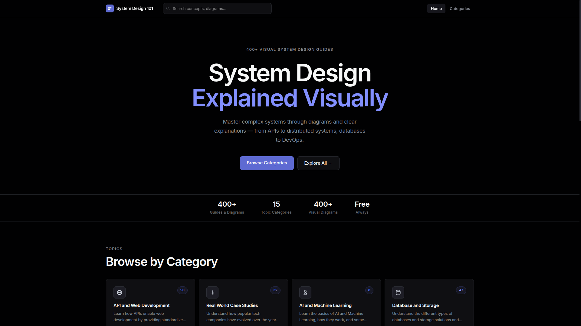 SystemDesign 101 screenshot